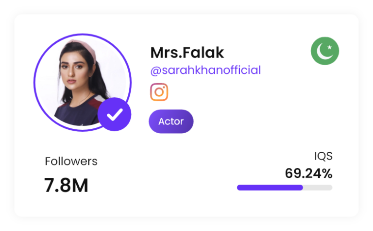 Mrs Falak Influencer Insights