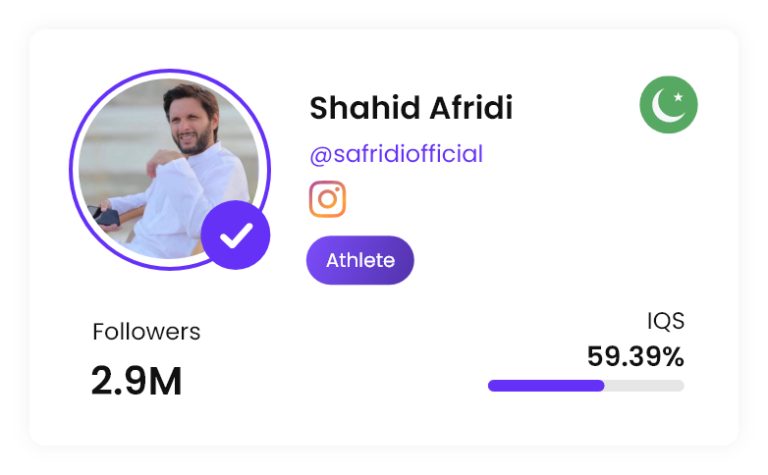 Shahid Afridi Influencer Insights