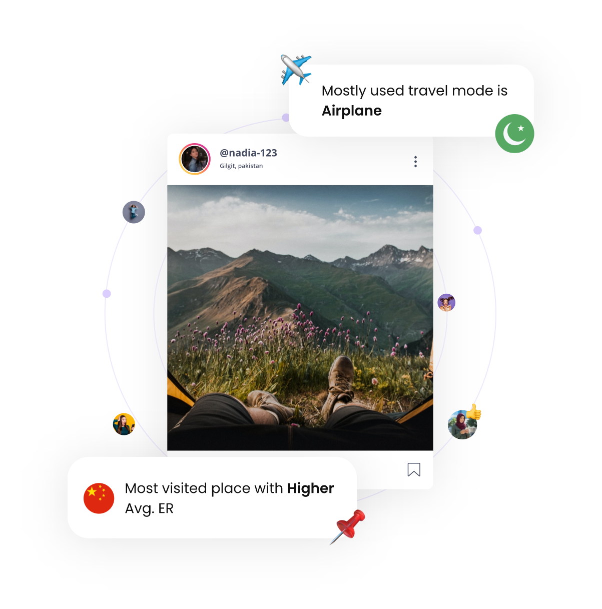 Where-side-image