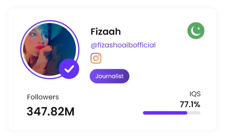 Fizaah Influencer Insights