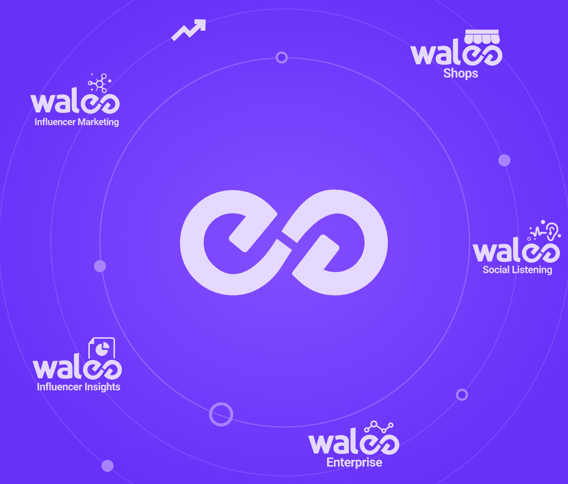 Walee ecosystem