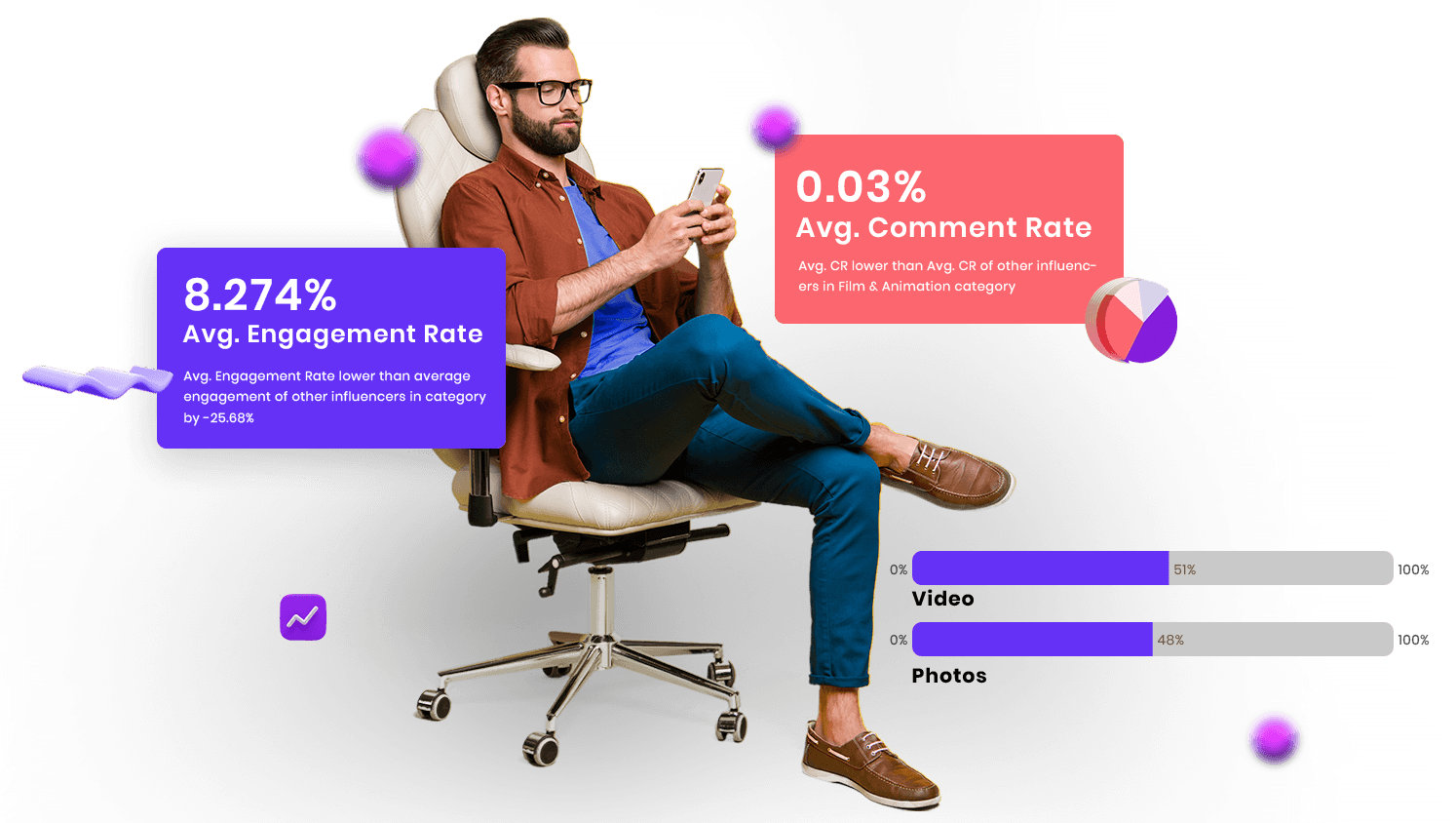 Data-Driven Influencer Selection