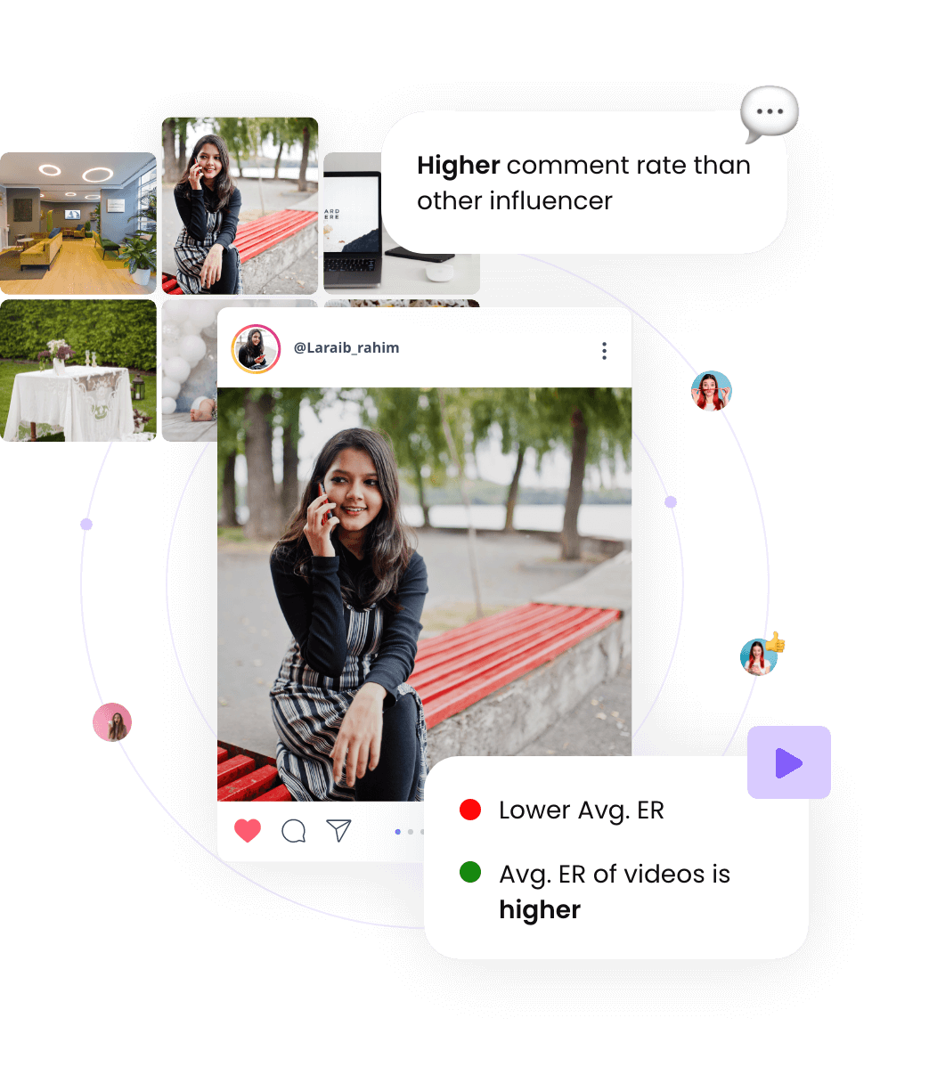 Visual for why influencer marketing matters