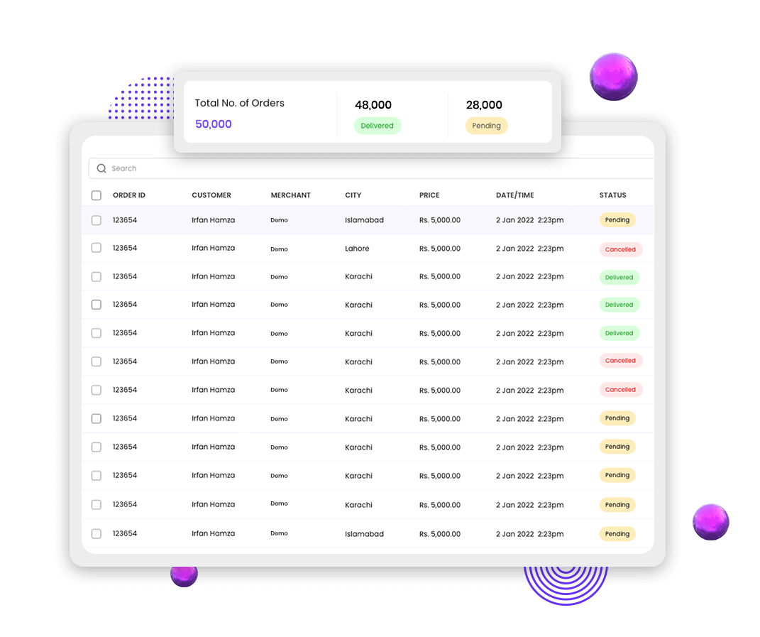 User interface to track previous orders