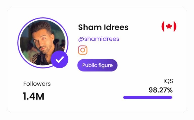 Sham Idrees campaign snapshot