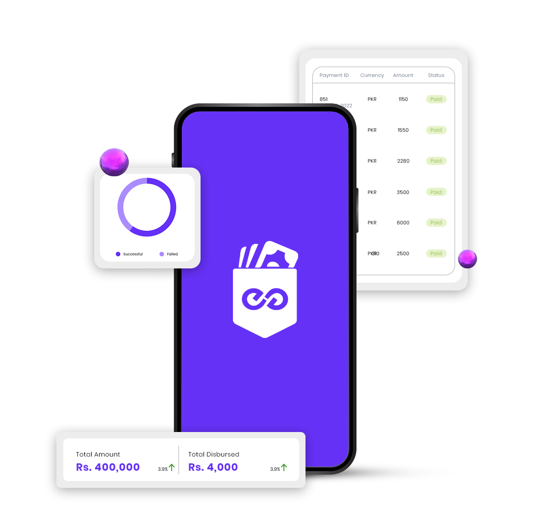 Client-centric settlement dashboard for Walee platform