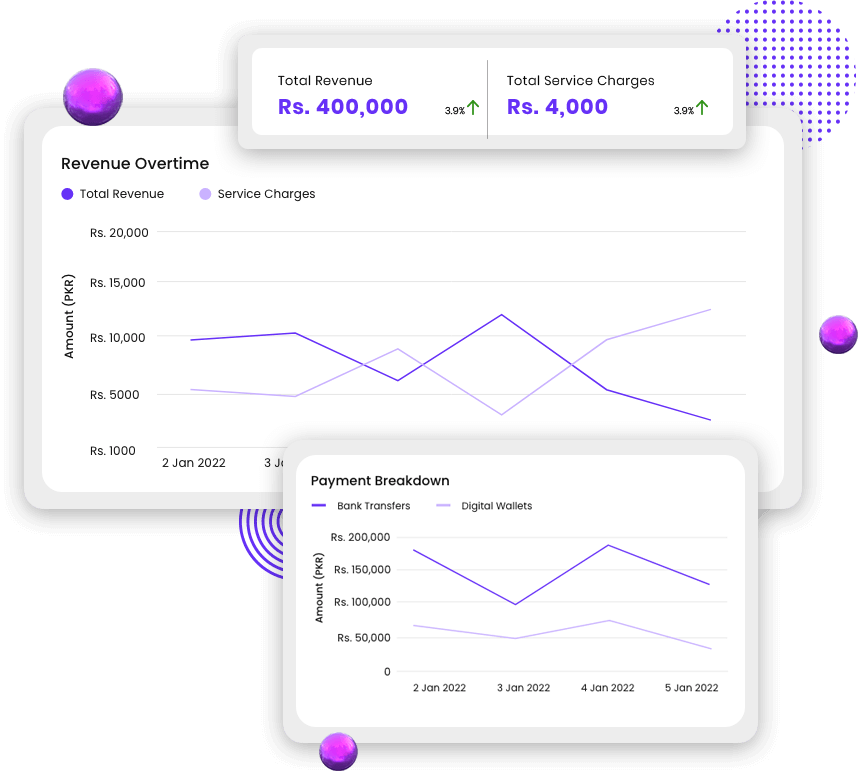 Illustration showing payment tracking via Walee