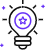 Control center for enterprise campaigns